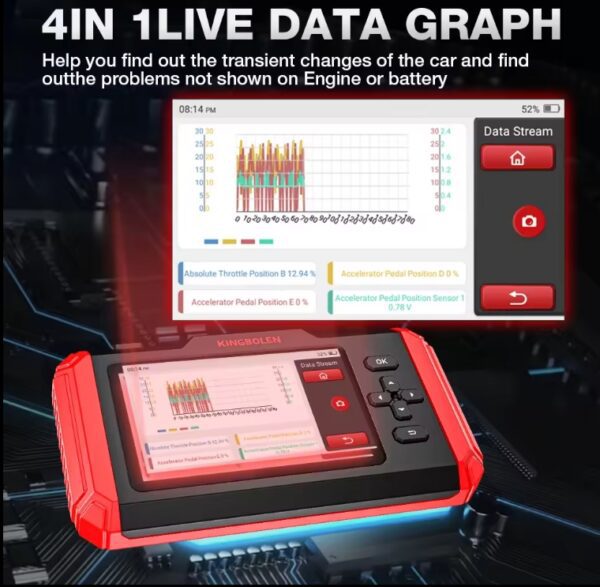 2024 Kingbolen S600 OBD2 Car Diagnostic with 4 in one live data graph .