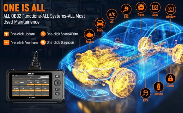 Ancel FX9000 – Newest Automotive Full OBD2 Diagnostic Scanner Tool car scanner