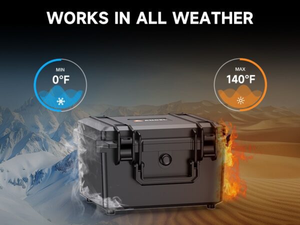 ANCEL L8000 Automotive Smoke Machine car scanner