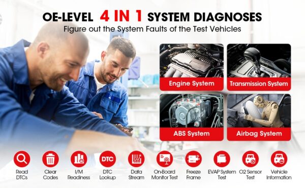 LAUNCH CRP129I V2.0 OBD2 Scanner 4 System Car Diagnostic Tool with 12 Reset, Engine Transmission ABS SRS, Lifetime Free Update, ABS/SAS/Oil/BAT/DPF/TPMS Reset Auto VIN Diagnostic Machine for All Cars
