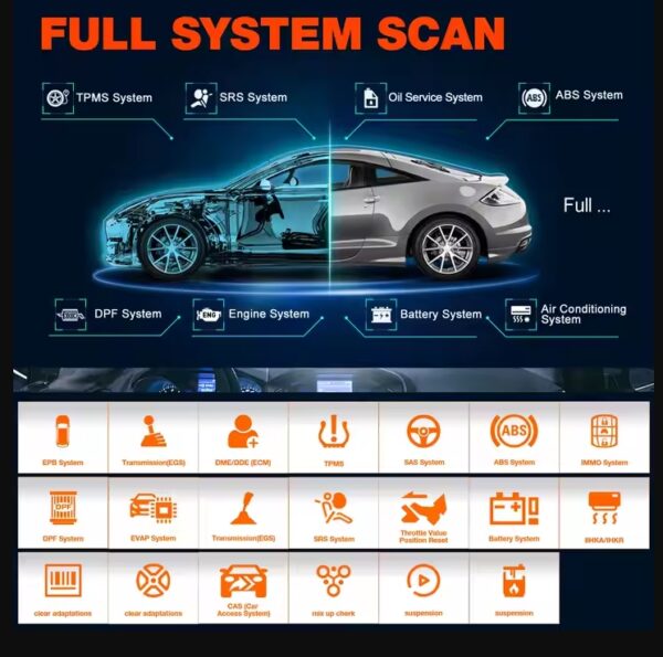 LAUNCH X431 Creader Elite For BMW - Image 6