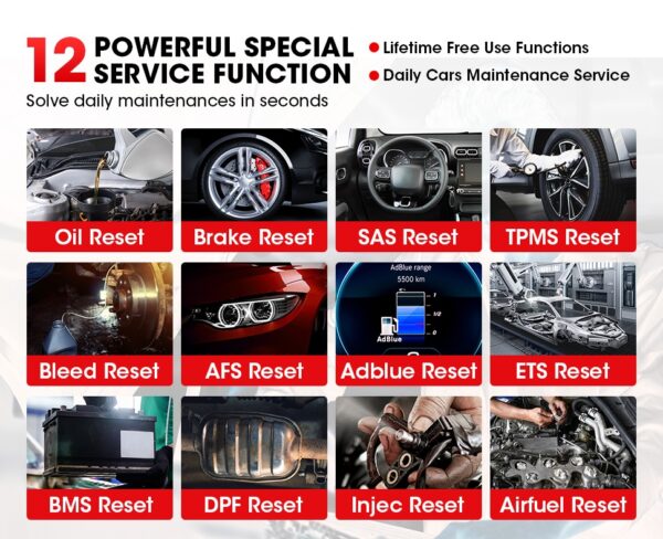 LAUNCH CRP129I V2.0 OBD2 Scanner 4 System Car Diagnostic Tool with 12 Reset, Engine Transmission ABS SRS, Lifetime Free Update, ABS/SAS/Oil/BAT/DPF/TPMS Reset Auto VIN Diagnostic Machine for All Cars - Image 5